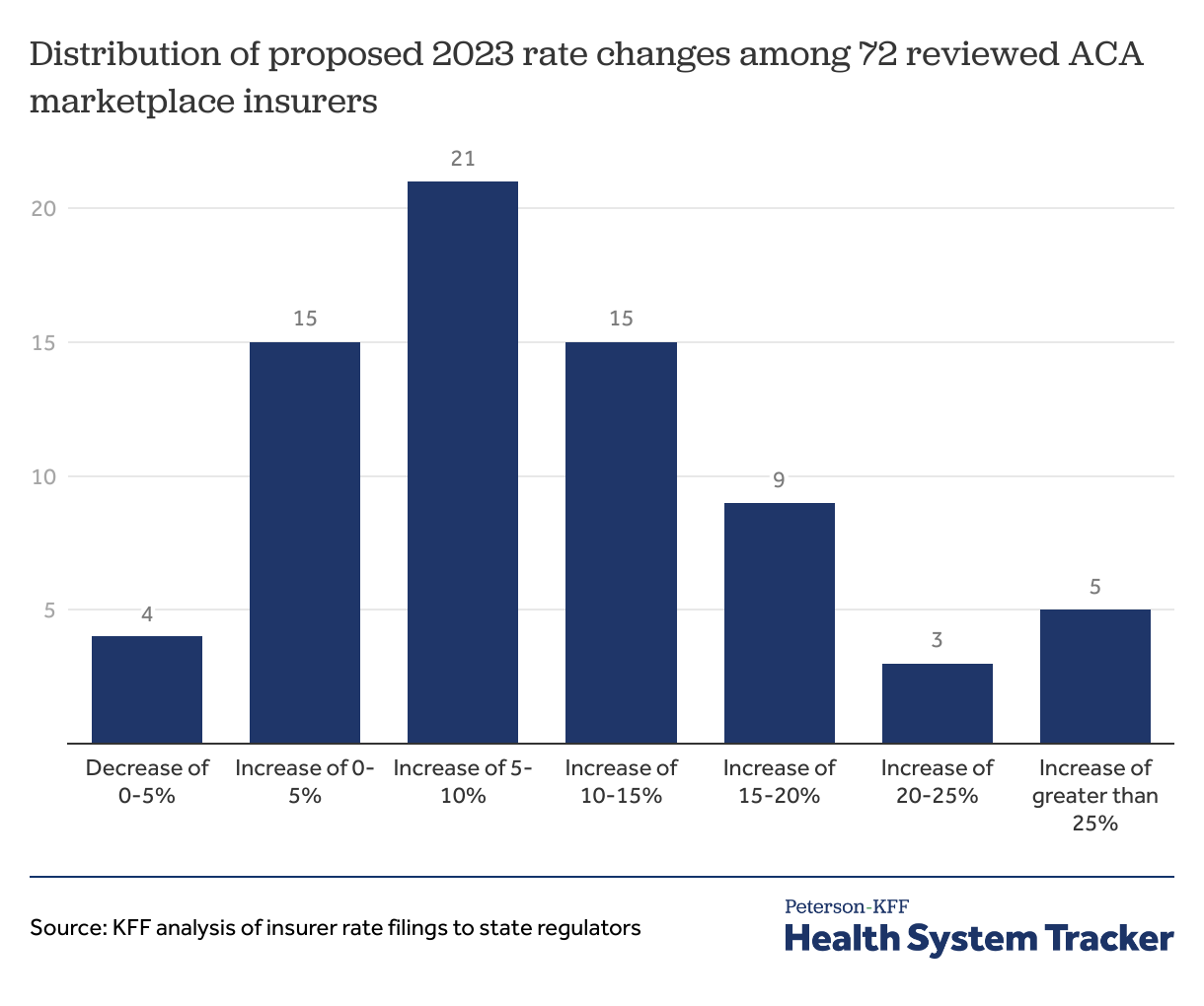 Costs Of Caring AHA 49 OFF Alphamedicalmanagement