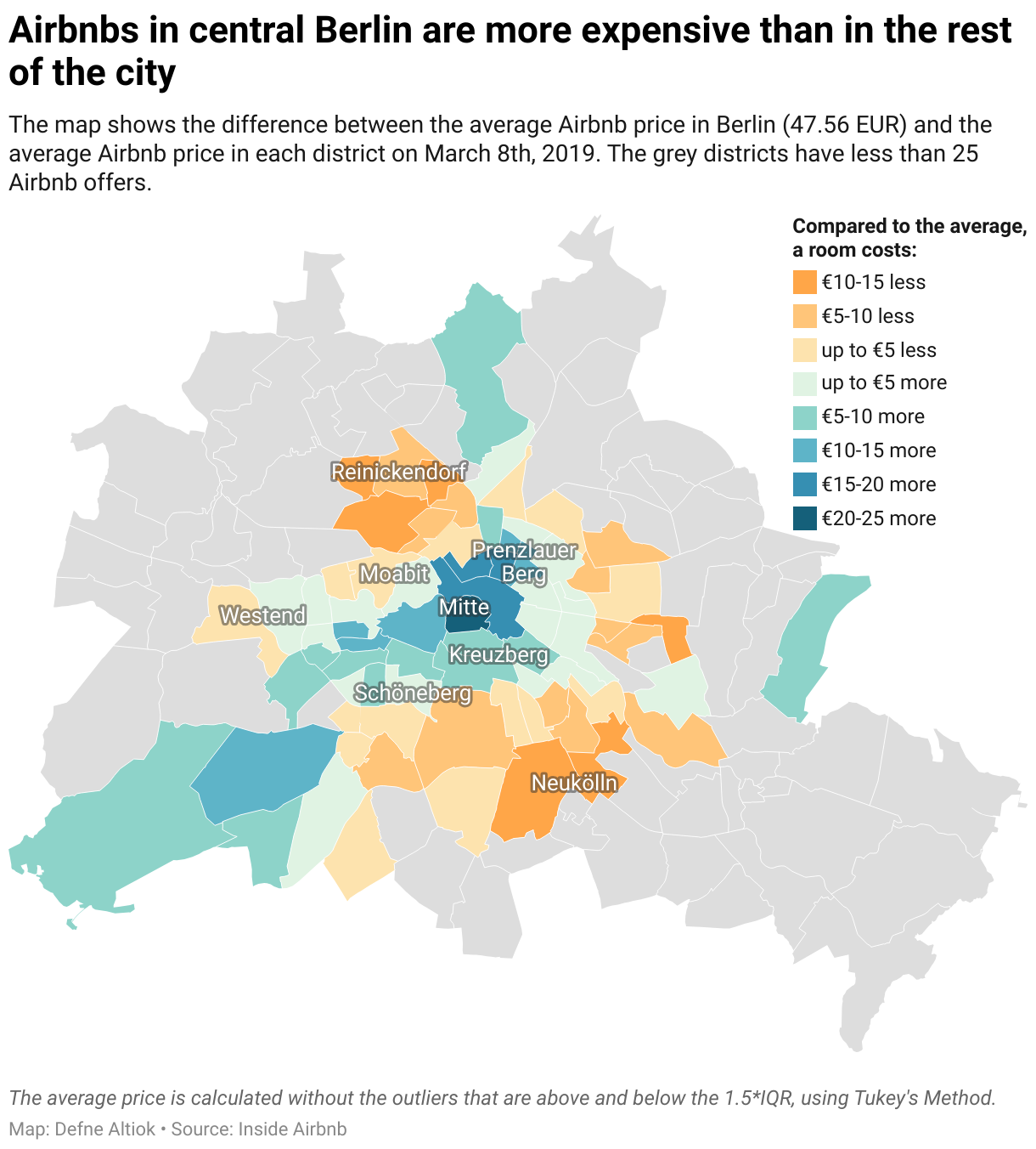 Berlin on Airbnb What are the most and least expensive districts