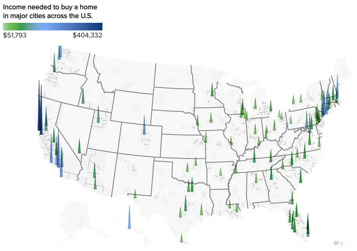 Here's how much you need to earn to afford a home in 97 U.S. cities - CBS  News