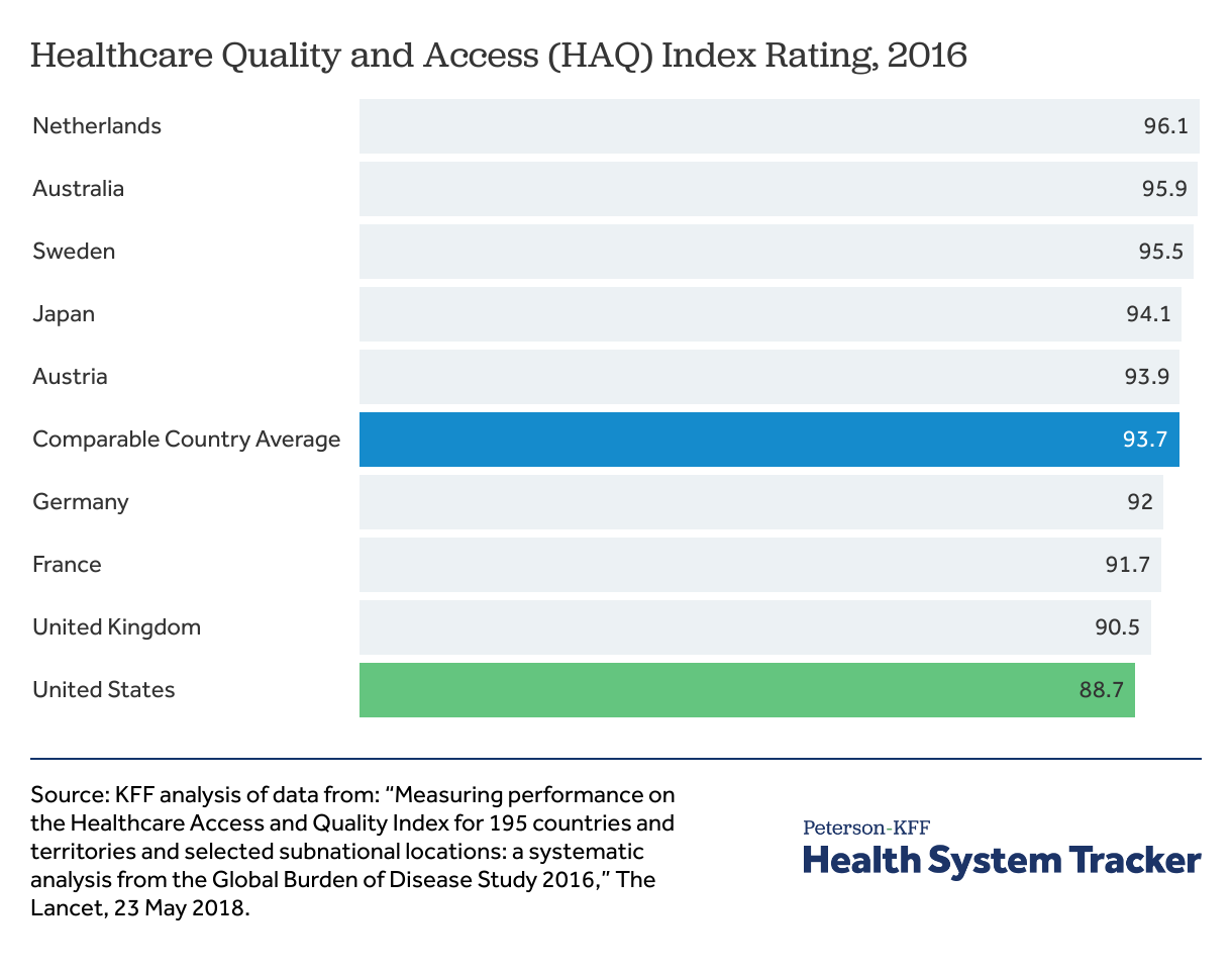 the-different-types-of-health-care-services-auxilium-healthcare-services