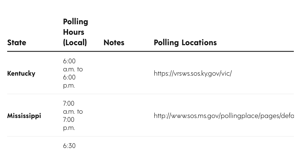 Shared post Election 2023 StatebyState Polls Open and Close Times